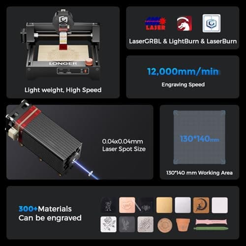 LONGER Ray5 Mini Laser Engraver 2.5W WiFi,130×140mm,Wood,paperboard,Leather — view 4