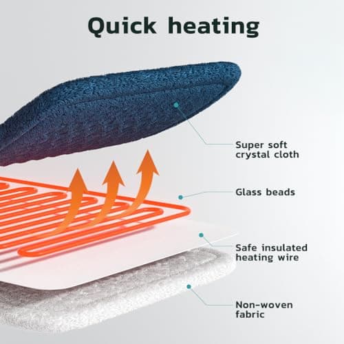 Neck and Shoulder Heat Pad, Heated Neck Warmer for Pain with 5 Heating Levels 4 Timers, Machine Washable, Muscle Tension, Neck and Shoulder Warmer — view 4