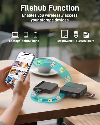 NewQ Filehub AC750 Travel Router – Portable Hard Drive & SD Card Reader, Mini WiFi Range Extender for Travel, Wireless Access to External Drives & USB Storage, Backup Photos & Files from iPhone — view 5