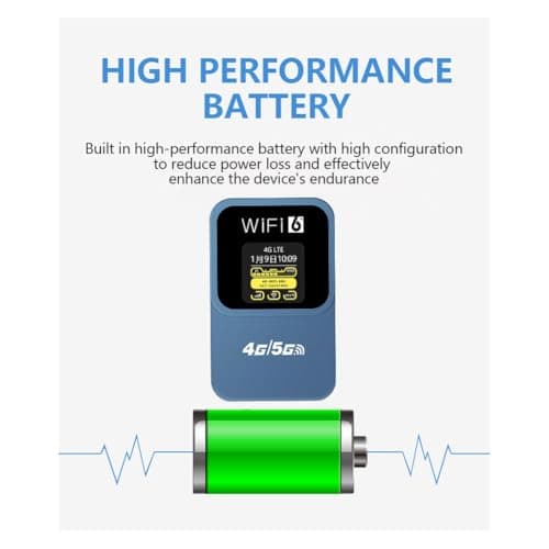 Juinrinet Portable WiFi 4G In Car Display 300Mbps Pocket Router for Travel — view 3