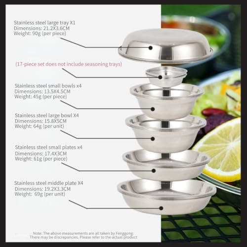 17-Piece Stainless Steel Mess Kit with Bowls Plates — view 2