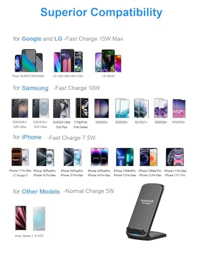 NANAMI Wireless Charger with 20W PD 3.0 Plug - Fast Charging Stand for iPhone 17 16 15 14 13 Pro Max 12 11 SE2 XS XR X 8, Induction Charger for Galaxy S26 S25 Ultra S24 S23 S22 S21 S20 S10 S9 — view 3