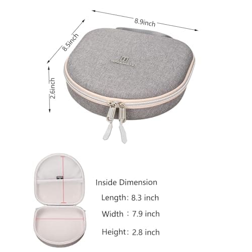 Tourmate Hard Storage Case for CIVPOWER/FrSara/JISULIFE/Hotsales/KIDEE/GULAKI Neck Fan - Travel Case for SWEETFULL/ASNUG Portable Personal Neck Cooling(Only Box) — view 5