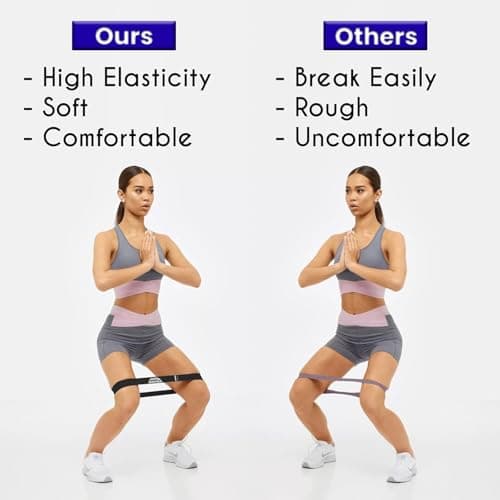 MAVIKS Exercise Bands Resistance Bands for Working Out, Set of 5 Stretch Bands, Elastic Resistance Loop Bands for Physical Therapy, Pilates,Yoga, Stretching, Home Fitness with Guide and Carry Bag — view 4