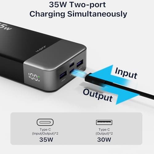 JUOVI Power Bank 20000mAh 35W Portable Charger — view 4
