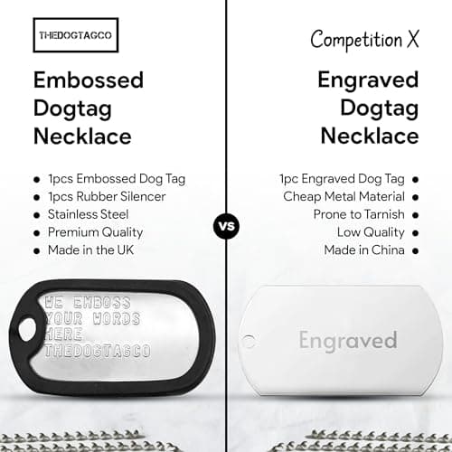 Military Dog Tag Stainless Steel Single Keychain, Emergency, Luggage Tag Set (Camouflage Green) — view 4