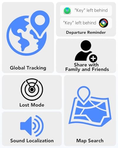 TIMU Dual System Air Tracker 4 Pack for iOS and Android, Bluetooth 5.4 Key Finder Works on Google and Apple's "Find My" app, IP67 Waterproof Item Finder/Luggage Tracker/Travel Essentials — view 4