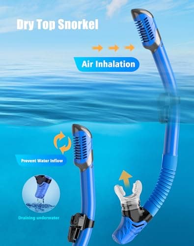 Lealinga Snorkel Set Adults 2Pack, Panoramic View Snorkel Mask — view 2