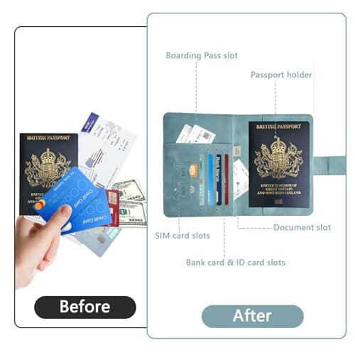 Passport Holder Cover and Suitcase Tag Set Blue PU Leather RFID Blocking — view 3