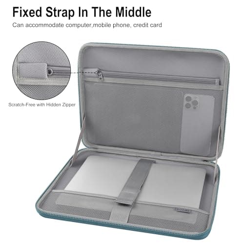 DOMISO 18 Inch Laptop Hard Case, Waterproof Shockproof Hard Shell Protective Laptop Sleeve with Handle for 18 Inch ASUS ROG Strix SCAR 18 G18 2025/2024/2023 Gaming Laptop,Teal — view 6