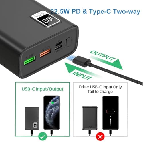 Power Bank 20000mAh, Smallest Fast Charging Mini Portable Charger,USB C Input and Output Battery Pack for iPhone 15/14/13, Samsung, Xiaomi, and More (20000mAh) — view 3