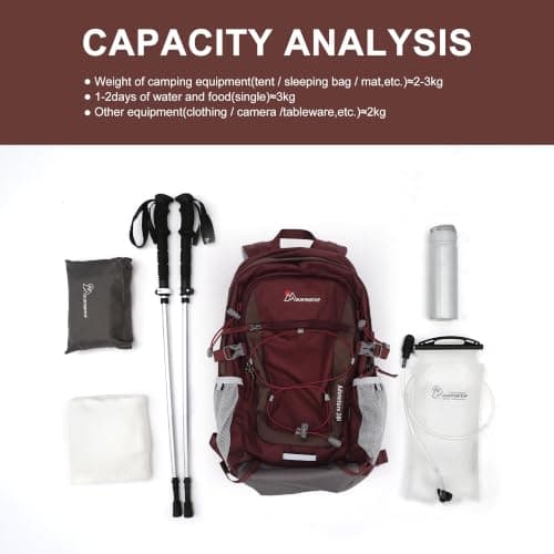 MOUNTAINTOP 20L Hiking Backpack Lightweight Rucksack for Men Women — view 5