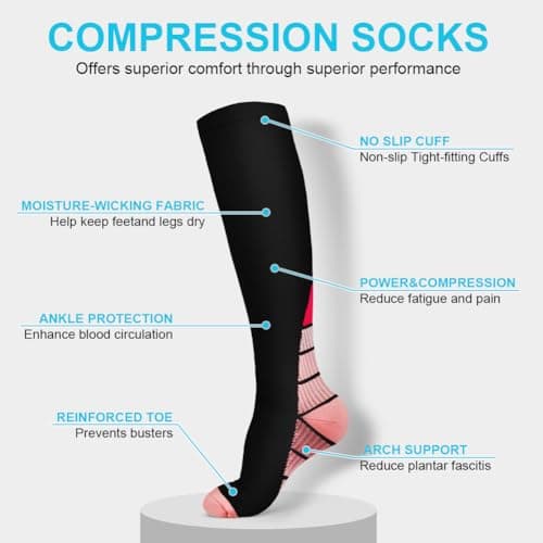 ACWOO Compression Socks for Women & Men, 2 Pairs Best Graduated Stockings Support, Non-Slip Breathable Running Socks for Sports, Flight, Maternity Pregnancy, Nurses, Travel - Boost Stamina & Recovery — view 2
