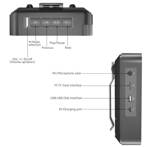 Giecy Amplifier Portable Hands-Free PA with 15W 2600mah Rechargeable Battery Microphone Ideal for Teachers, Tour Guides, Conferences, School Events, Seminars, Yoga,Education and more! (Black) — view 4