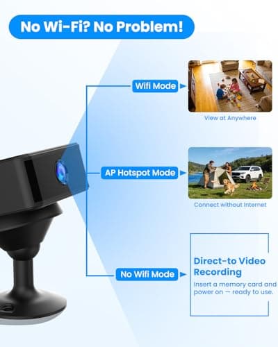 UCOCARE Mini No Wifi Security Camera, WiFi/AP Hotspot/Offline Available — view 2