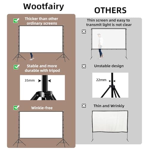 Wootfairy 200 inch Projector Screen with Stand, 4K HD 16:9 Big Size Screen — view 3