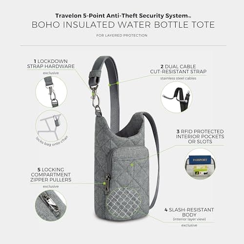 Travelon Anti-Theft Boho Insulated Water Bottle Tote, Gray Heather, One Size, Anti-theft Boho Insulated Water Bottle Tote — view 3