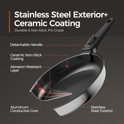 naturepan 16 PCS Ceramic Cookware Set, Stainless Steel Exterior Pots and Pans Set Non Stick, 10x More Durable Super Ceramic Coating, for Induction Hob Pan Set (Black) — view 2