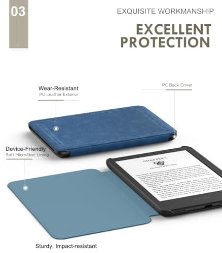 MoKo Case for 6" Amazon Kindle Basic 11th Gen 2024/2022,Blue Vintage Twill — view 4