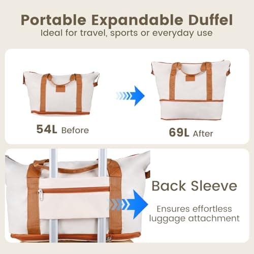 COSTWAY Suitcase Sets 5 Piece, 20"/24"/28" Lightweight Luggage Set (Beige) — view 3