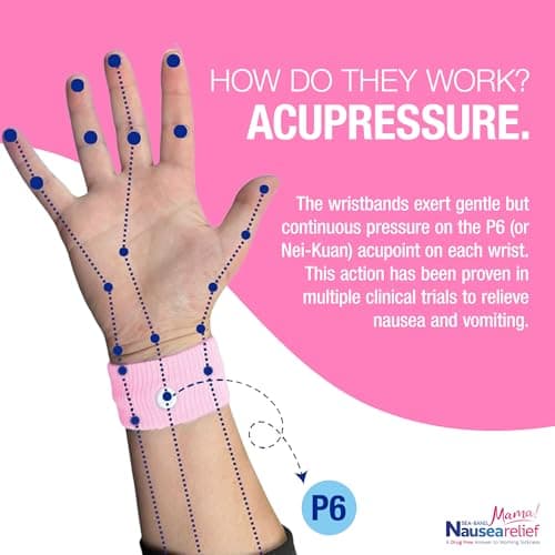 Sea-Band Mama! Lilac Travel & Motion Pregnancy Sickness Wristbands, 1 Pair — view 5