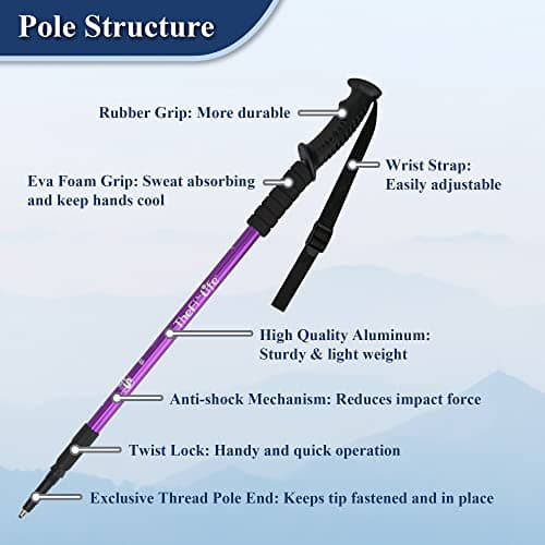TheFitLife Hiking Walking Trekking Poles - 2 Pack With Antishock And Quick Lock System, Telescopic, Collapsible, Ultralight For Hiking, Camping, Mountaining, Backpacking, Walking, Trekking — view 2
