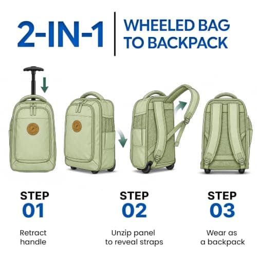 Bordlite Ryanair Cabin Approved Wheeled Backpack 40x25x20cm – 2 in 1 Lightweight Trolley Bag & Rucksack on Wheels (20L) Underseat Hand Luggage for Travel, Business, Weekend Trips - Green — view 5