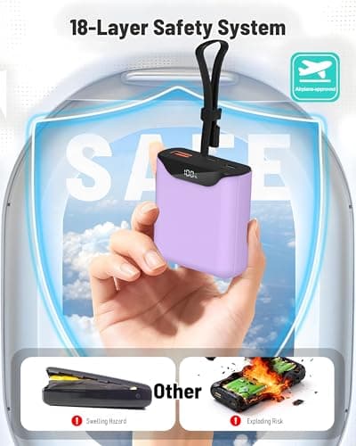 Small Power Bank, 10000mAh Fast Charging Portable Charger with Built-in USB-C In/Out Cable for Travel, LED Display Mini Battery Pack for 17/16/15/14/13, iPad, Andriod and More (Purple) — view 5