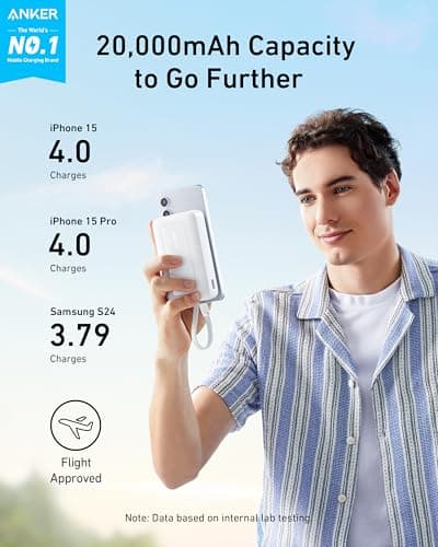 Anker Zolo Power Bank, 20,000mAh 30W Portable Charger with Built-in USB-C — view 2