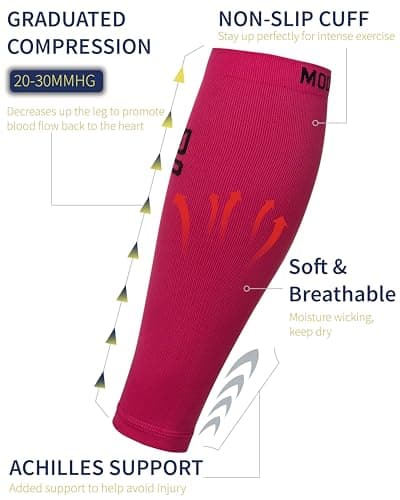 Modetro Sports Calf Compression Sleeves for Men Women - 20-30mmhg Shin Splints Support - Calf Support Pink SM — view 2