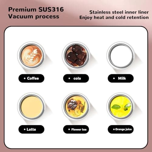 Annadue 500ml Fingerprint Insulated Cup for Kids — view 2