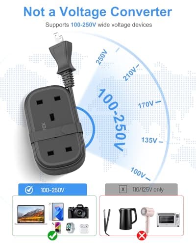UK to Japan Plug Adapter with 1.5M Extension Cable, FDTEK 2 Way 3 USB Japan Travel Adapter with Retractable USB C Cable for Japan, Panama, Philippines Travel (Type A)-Black — view 6