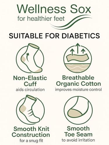Mens Wellness Sox – 6 Pairs Organic Cotton Socks with Non-Elastic Cuff – Work, Walking & Travel | Antibacterial Diabetic | UK 6-11 | EU 39-46 (UK, Alpha, One Size, Regular, Regular, Brantford) — view 5