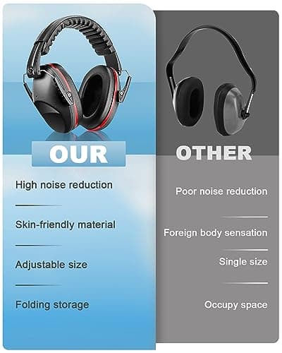 MOXTOYU Kids Ear Defenders 3-16 Years Noise Cancelling Headphones for Children, Safety Ear Muffs for Autism, Sensory & ADHD, Toddler to Teen Hearing Protection for School, Travel, Sleep (Boy & Girl) — view 6