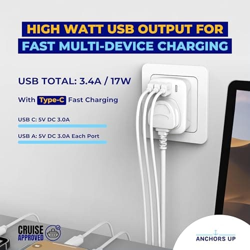 Cruise Approved 5-in-1 Travel Adaptor – Non-Surge for Cruises & Travel Use – 3 USB + 1 USB-C – Works on P&O, Marella, Cunard, Fred Olsen, Ambassador and more – Cruise Essential — view 5