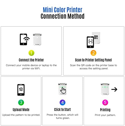 LMYYDES Portable WIFI DIY Label Printer Ink Cake Printer Color Mbrush Mini Handheld Food Bread Macaron Printer Coffee Fruit Cookies Latter Printing — view 6