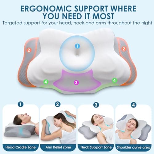 RestVara Memory Foam Pillow, Neck Pillow, Cervical Pillow, Ergonomic Pillow — view 3