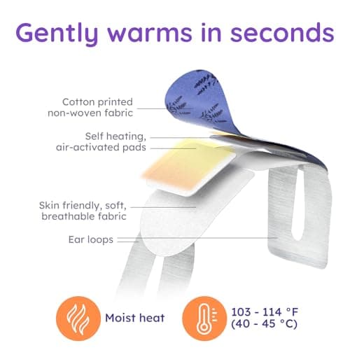 16 Pack Lavender Steam Eye Mask for Dryness, Puffiness, Relaxation, Heated Eye Mask for Sleep & Travel, Self-Heating & Disposable Warm Compress, Travel Essentials, Relaxation Gifts for Women - GEN2 — view 3