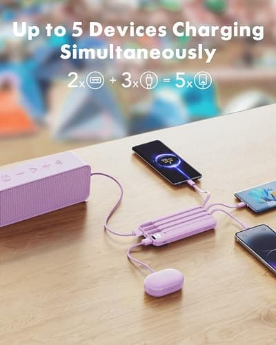 Charmast 22.5W Fast Charging Power Bank, 4 Cables Portable Charger 20000mAh — view 3