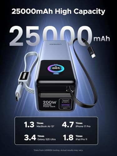 UGREEN Nexode 200W 25000mAh Power Bank Smart Display and Retractable Cable — view 6