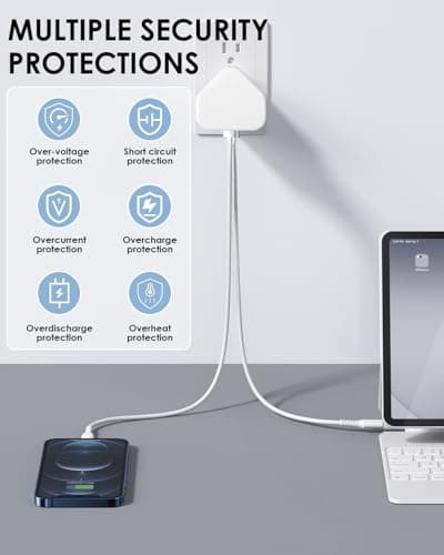 Pack of 3 Dual Port USB Plug UK Charger Compact Dual Port Mains Adapter 5V/2.1A Multi USB Fast Wall Charging with Smart IC Technology for iPhone 15 14 13 12 11 XS XR X 8 7 6, iPad, Samsung, Huawei etc — view 3