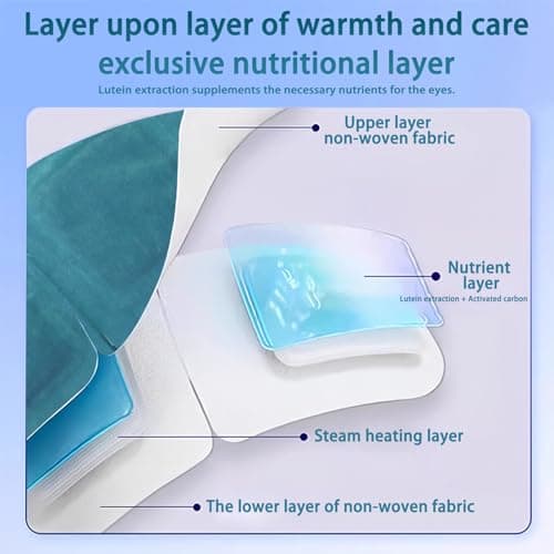 ZHAOCAI 20 Packs Steam Eye Masks, Self Heating Disposable Heated Eye Mask with Lutein, Warm Compress Sleep Eye Patches for Adults, Travel Essentials & Relaxation Gifts for Women — view 3