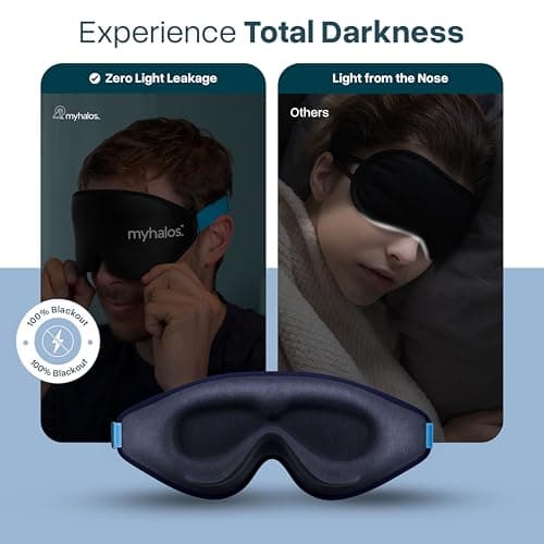 MyHalos Blackout Sleep Mask, Eye Mask for Sleeping, Zero Pressure, Travel — view 4