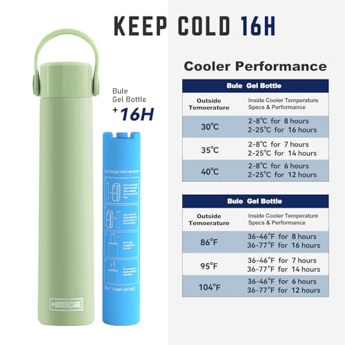 DISONCARE 16H Single Insulin Pen Cooler Trave Case with 1 Biogel Ice Pack Portable Medication Cooler for Travel TSA Approved Diabetic Travel Case with QR Medical Stikers(Apple Green) — view 6