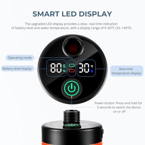 Portable Camping Shower, 7800mAh Rechargeable Camping Shower Pump with Intelligent LED Display, Rechargeable Battery Shower Pump, IPX7 Waterproof for Camping, Hiking, Traveling — view 2