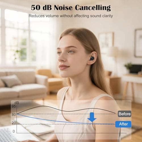 Ear Plugs for Sleep Noise Cancelling 50dB, Reusable Silicone Earplugs with Sleeping Eye Mask, Case & 3 Eartips(S/M/L), Soft Noise Reduction Earplugs for Sleep, Travel, Work, Concerts & Studying — view 2