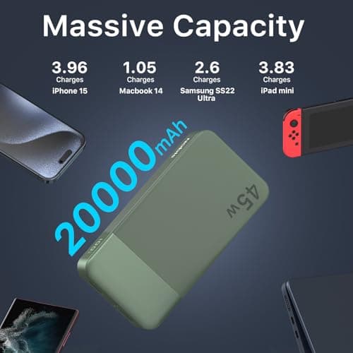 NOBIS Power Bank Fast Charging 45W 20000mAh Portable Charger — view 3