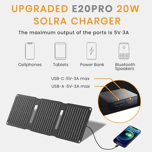 FlexSolar 20W Solar Panel Charger Portable Foldable QC3.0 USB-A/C Output — view 3