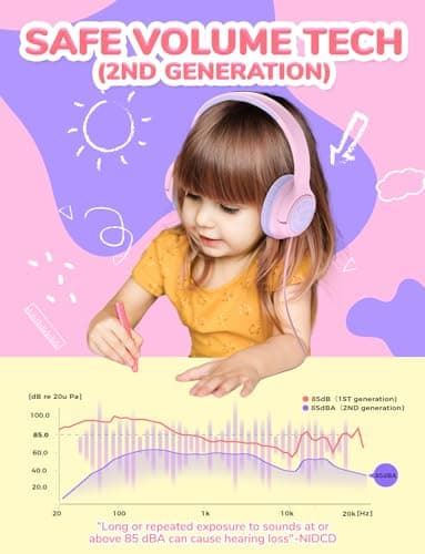 iClever HS26 Kids Headphones Wired 3.5mm, Childrens Headphones for Kids — view 2