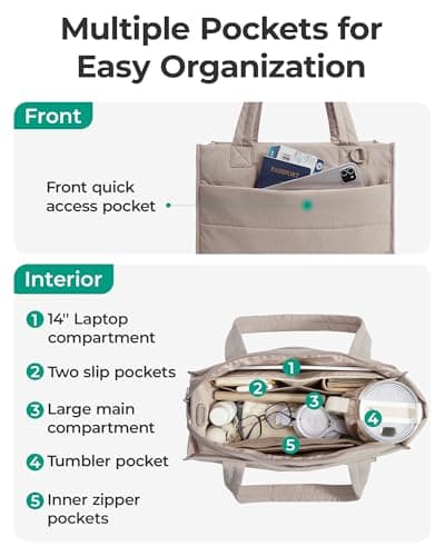 bagsmart Laptop Tote Bag for Women, Lightweight 14" Crossbody Tote — view 4